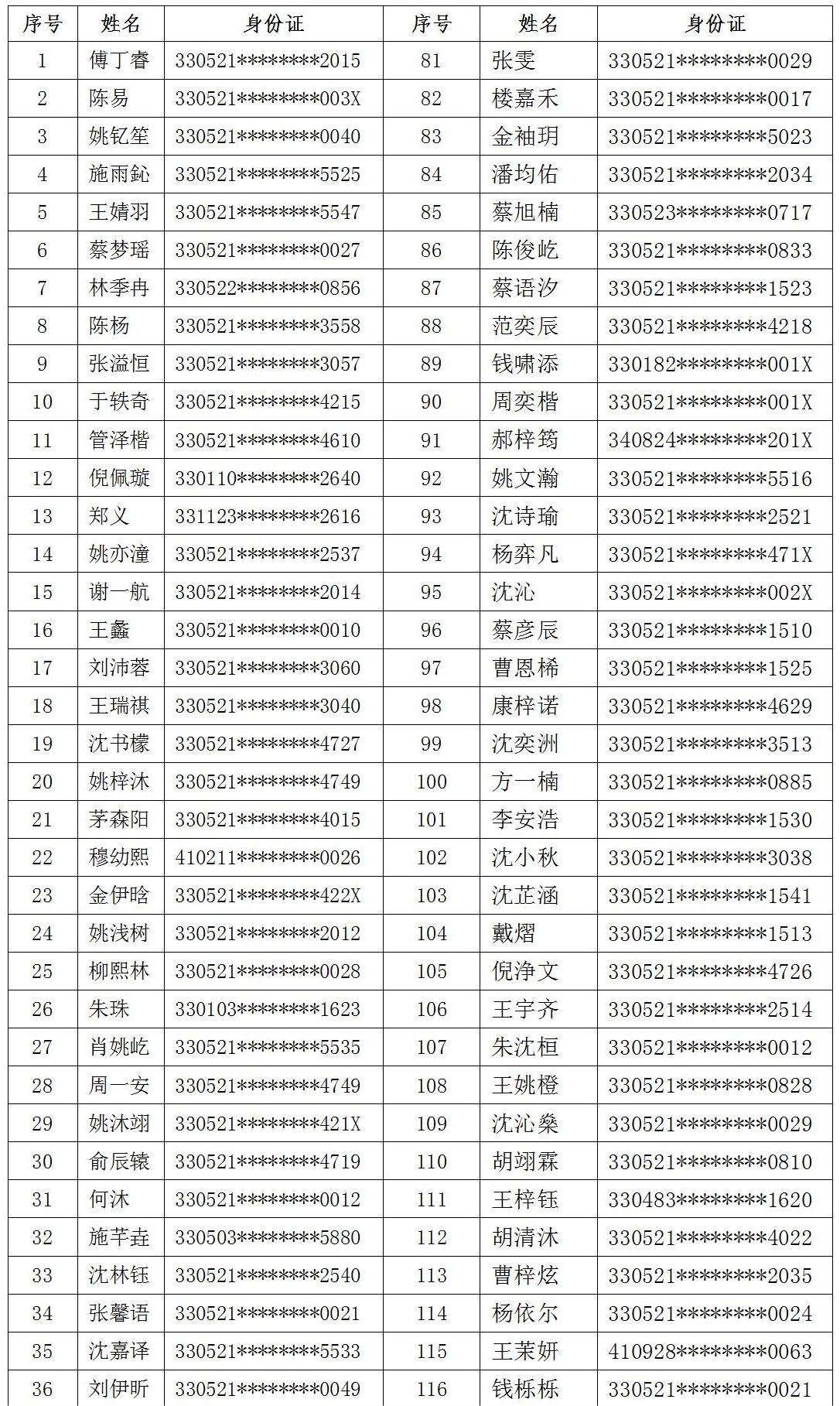 小学部公示名单_01.jpg