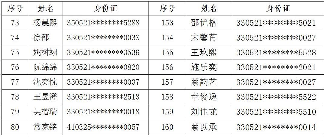 小学部公示名单_03.jpg