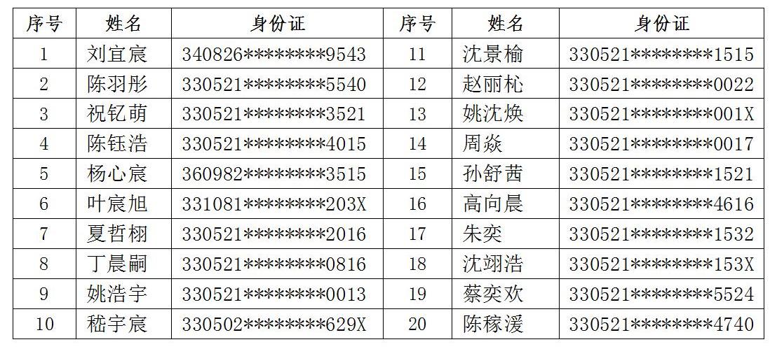 小学部公示名单_04.jpg