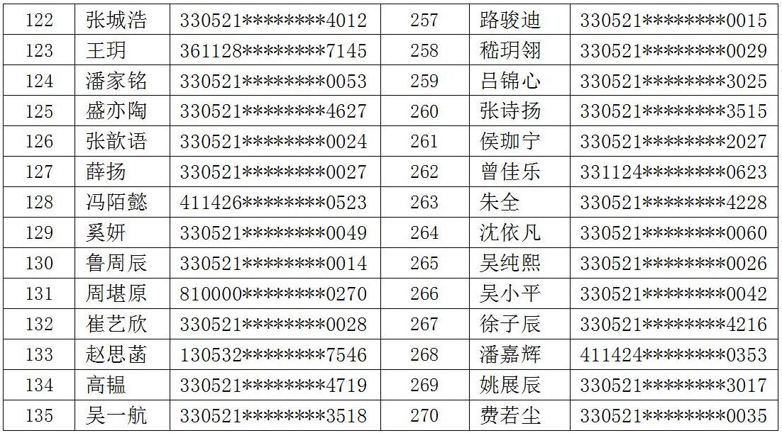 初中部公示名单_04.jpg